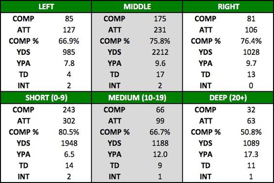 brady-matrix.jpg