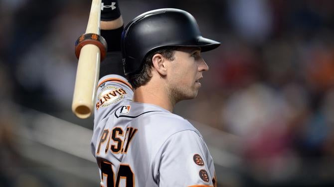 2017 MLB Player Rankings for catchers: Posey is still the best catcher ...