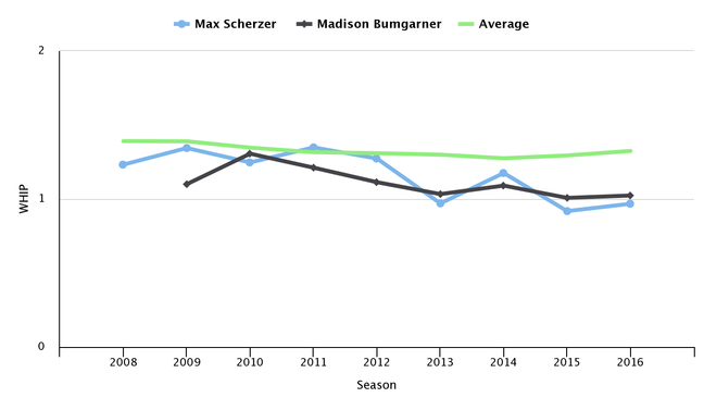 chart-21.png