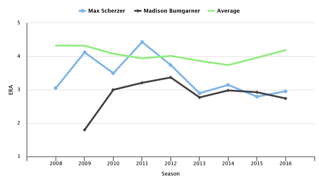 chart-20.png
