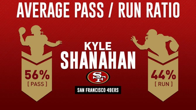 sf-run-pass-1.jpg