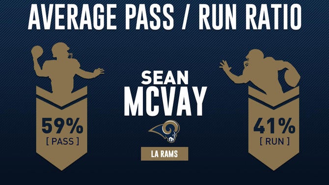 la-run-pass.jpg
