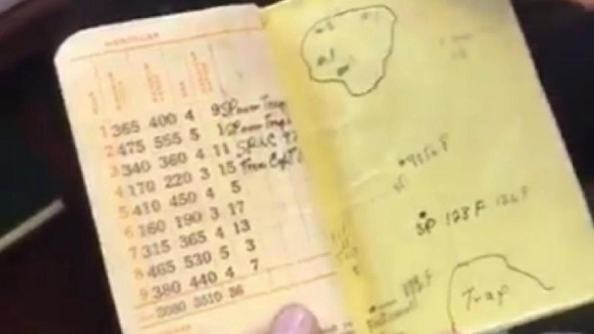 LOOK This Arnold Palmer Masters yardage book is an absolute mustsee