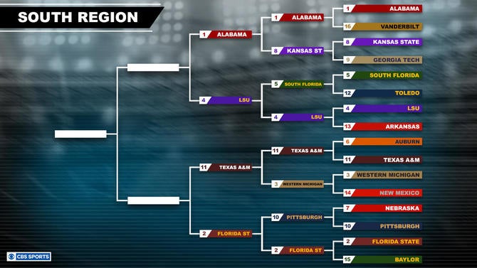 cfb-south-bracket.jpg