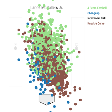 lance-mccullers-jr.png