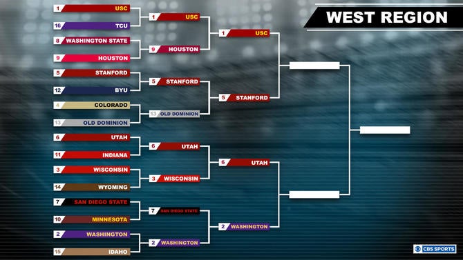 March Madness 2017: College football bracket, first- and second-round ...