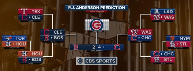 rjmlbbracket.jpg