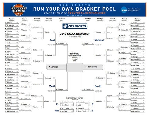 ncaatitlegamebracket.jpg