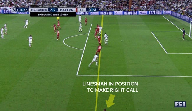 cr7-offside-1.jpg