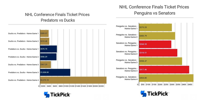 nhl-playoff-tickets.png