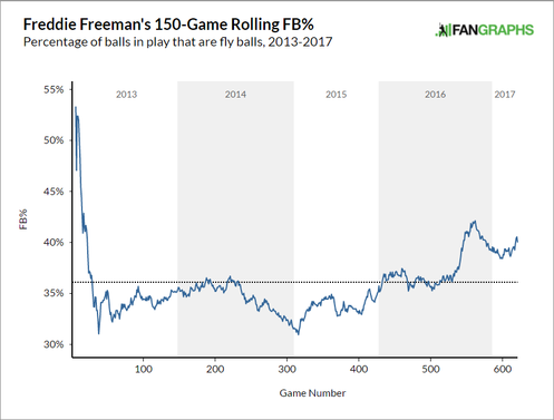 freeman.png