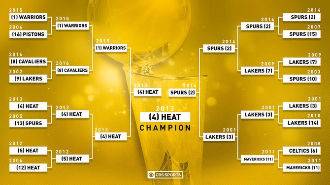 bracket-winner.jpg