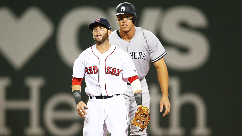Watch Yankees Vs Red Sox Alds Game 1 Mlb Playoffs Live Stream Info