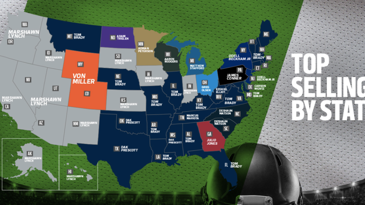nfl jersey sales by state