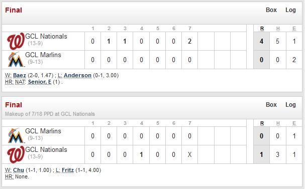 gcl-nats-no-hitters.jpg