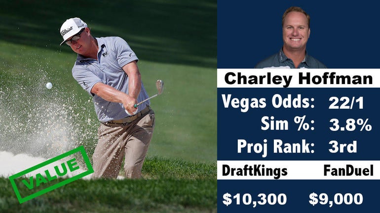 charley-hoffman-rbc.jpg
