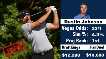 dustin-johnson-rbc.jpg