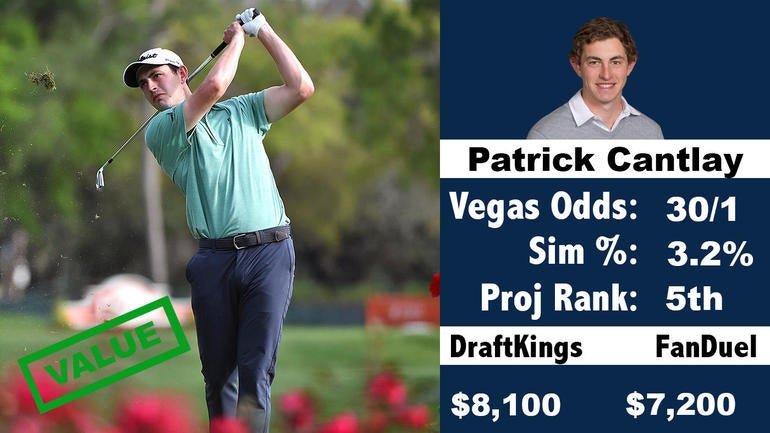 patrick-cantlay-rbc.jpg