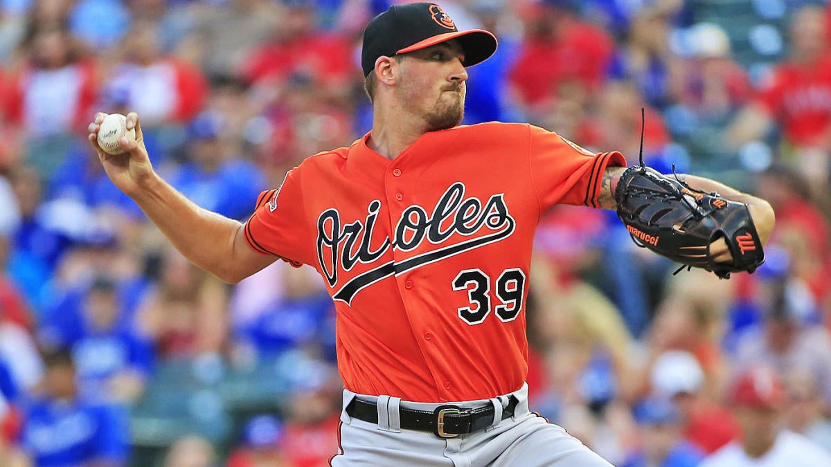 How concerned should we be about Kevin Gausman's potential injury?