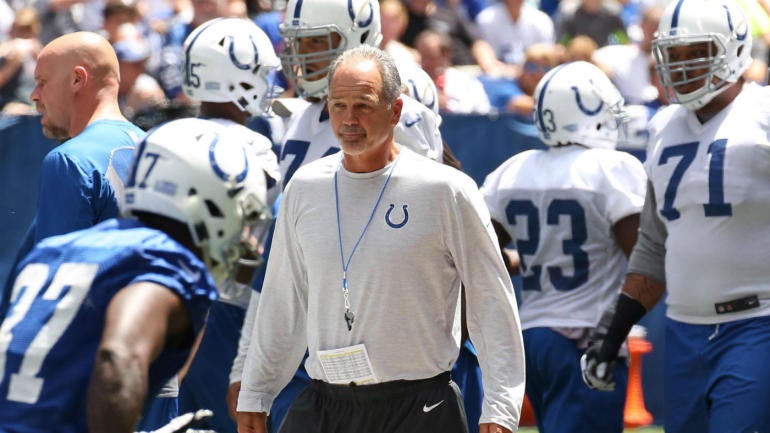 Chuck Pagano mengatakan Colts harus menyusun quarterback waralaba mereka di luar musim ini: ‘Ini adalah no-brainer’
