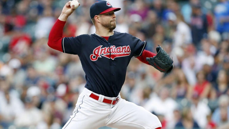 anonymous liked the article 'Indians ace Corey Kluber dominates Yankees ...