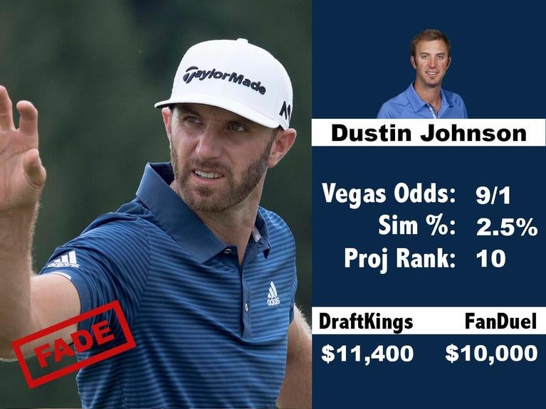 03-dustin-johnson.jpg