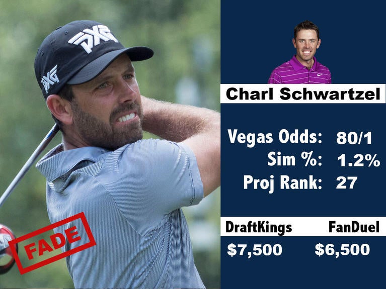 25-charl-schwartzel.jpg