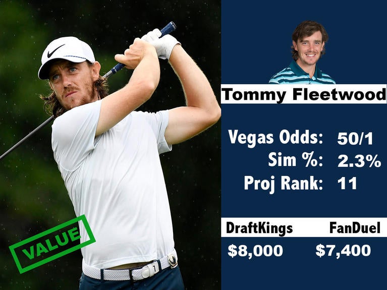 18-tommy-fleetwood.jpg