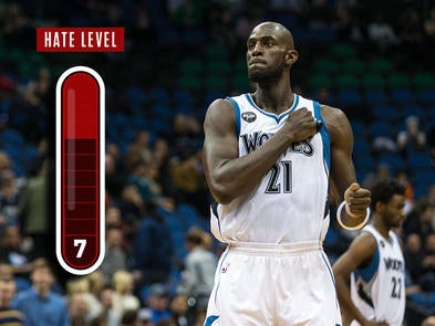 NBA Power Rankings: Kevin Garnett and the Biggest Trash Talkers in NBA  History, News, Scores, Highlights, Stats, and Rumors