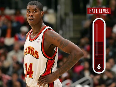 Most hated on sale nba players