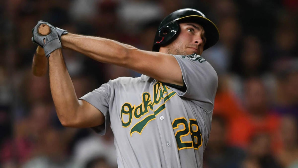 Fantasy Baseball Top 10 sleeper hitters for Week 24, starring Jose