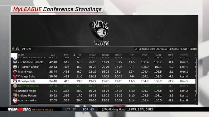 east-final-standings-pt-2.jpg