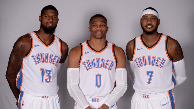 NBA: Oklahoma City Thunder-Media Day