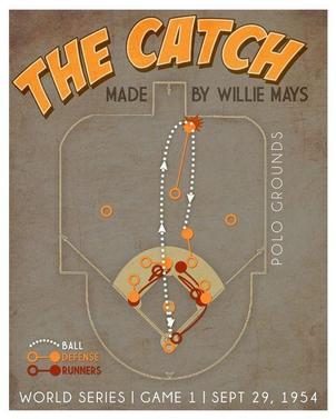 willie-mays-catch.jpg