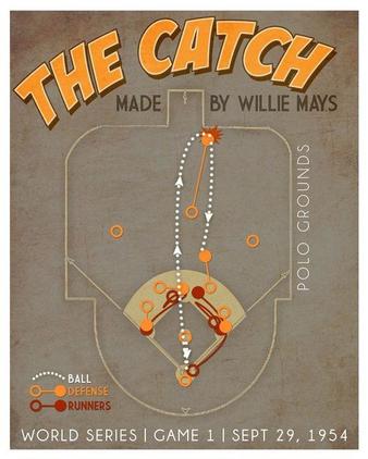 World Series MVP Award renamed to honor Willie Mays so let's