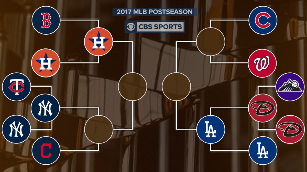 SportsLine MLB playoff odds, projections Updated World Series chances