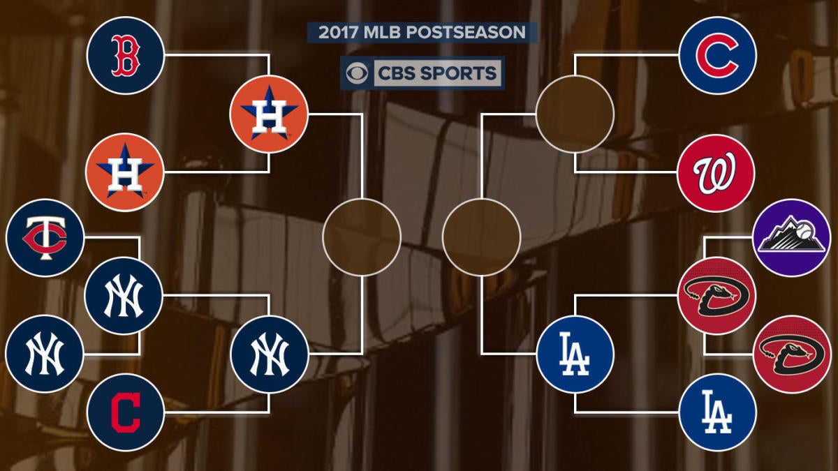 SportsLine MLB playoff odds, projections Dodgers, Astros have best World Series shot
