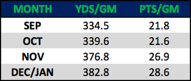 seahawks-offense2.png