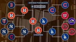 2017 MLB playoffs bracket, schedule, start times, TV channels and scores 