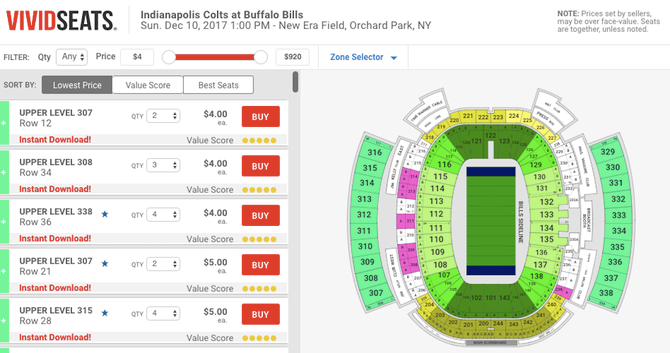 bills-colts-tickets-four-dollars.png