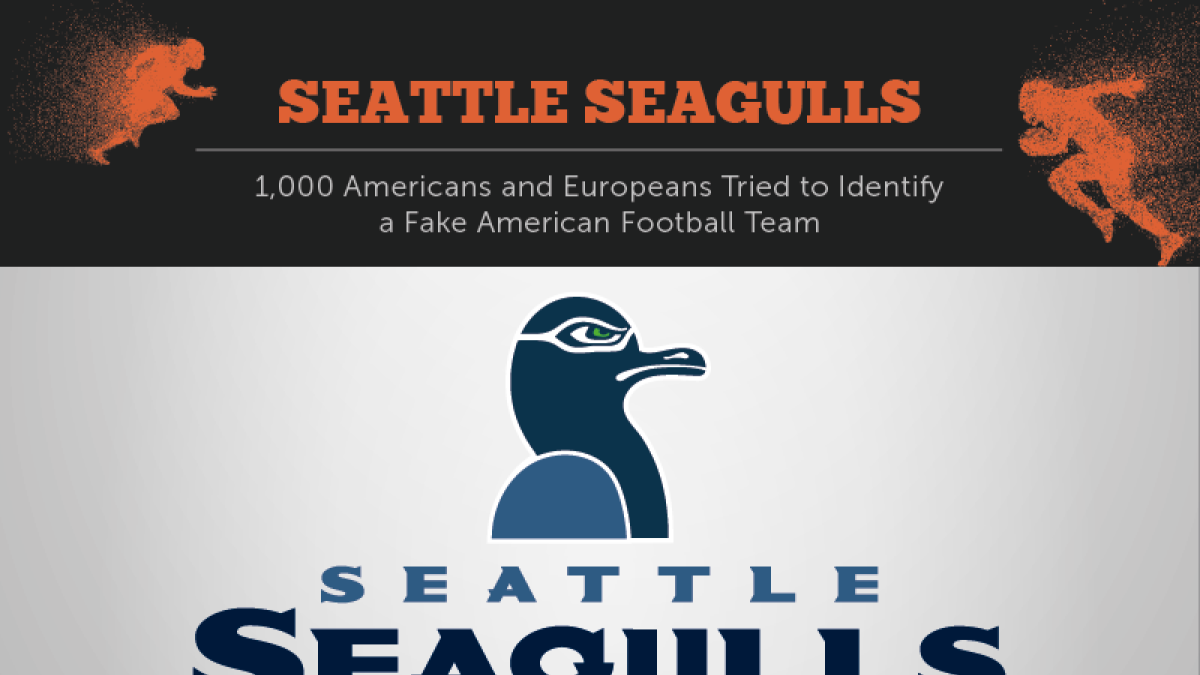 Study says 72 percent of Europeans think the Seattle Seagulls are