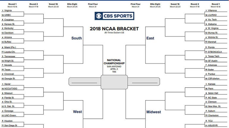 ncaa bracket 2018 printable march madness tournament