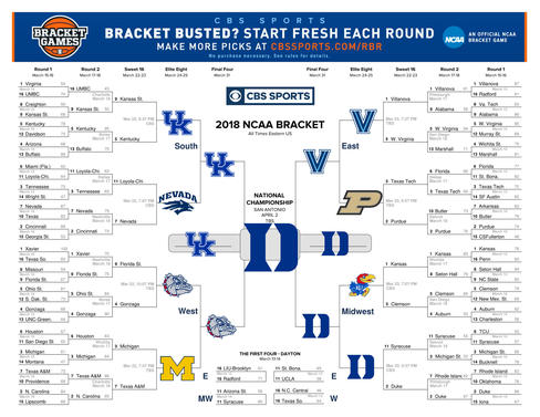 Sweet 16 Predictions: Expert Picks For NCAA Tournament Bracket As March ...