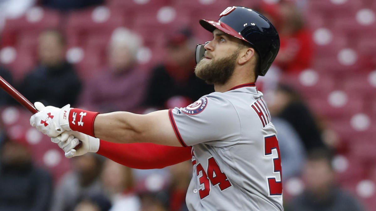 Fantasy Baseball H2H Trade Chart Top 200 rankings for HeadtoHead
