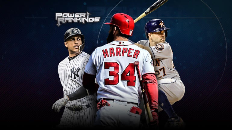 MLB Power Rankings: Tracking Early Returns And Results Without ...