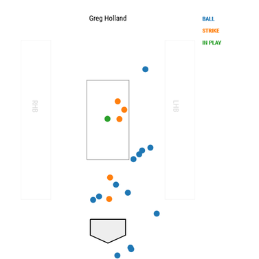greg-holland-cardinals-debut.png