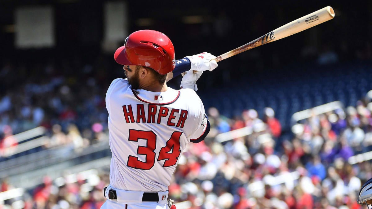 2019 Fantasy Baseball Draft Prep: 10-team AL-Only Mock ...