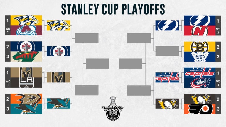 NHL Playoffs Bracket 2018: Capitals advance, Maple Leafs force Game 7 ...