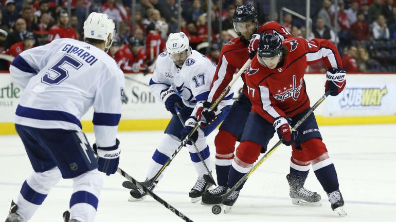 NHL Playoffs 2018 Washington Capitals Vs Tampa Bay Lightning Scores 