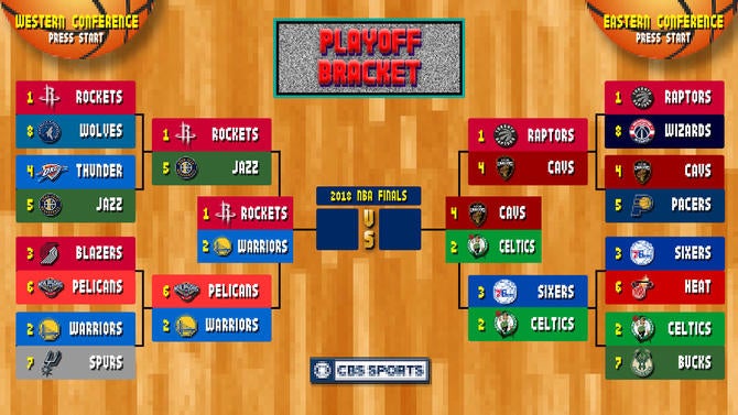 nba playoff bracket eastern conference